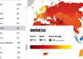 Skor Indeks Persepsi Korupsi (IPK) Indonesia tahun 2024