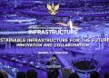 Presiden Prabowo Subianto memberikan pidato kunci pada Konferensi Internasional Infrastruktur Tahun 2025 yang diselenggarakan di JCC, Jakarta, pada Kamis, 12 Juni 2025.
